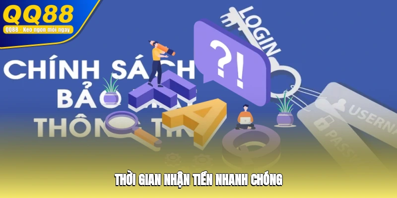 Thời gian nhận tiền nhanh chóng
